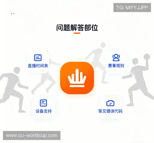 问题解答园